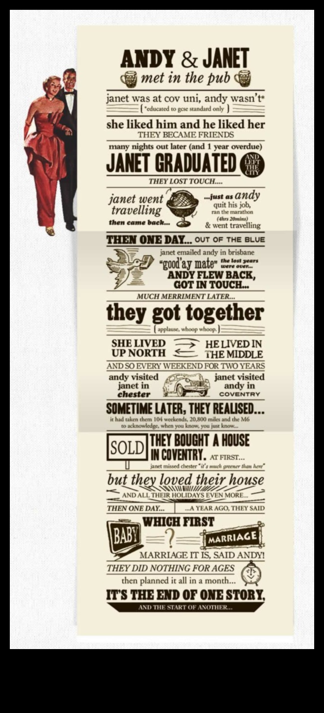 Cherished Invites: Announce Your Love Story