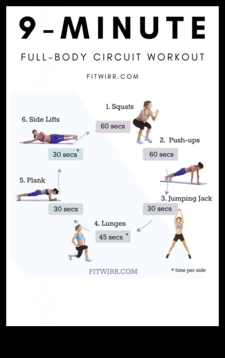 Circuit Training Mastery Get Fit Fast With These Efficient Full-Body Workouts 4 Circuit Training Mastery: Efficient Full-Body Workouts for Time Crunches