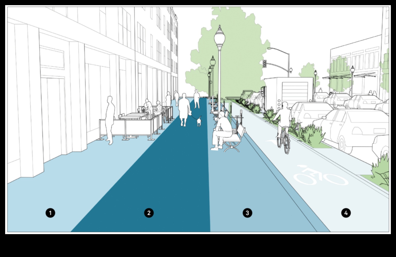 City Sidewalks: Navigating Urban Pathways on Foot