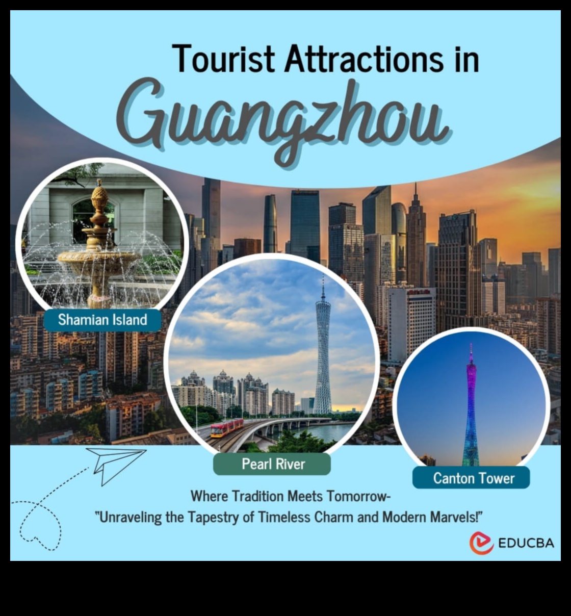 Cityscape Chronicles: Mapping Out Must-See Local Attractions