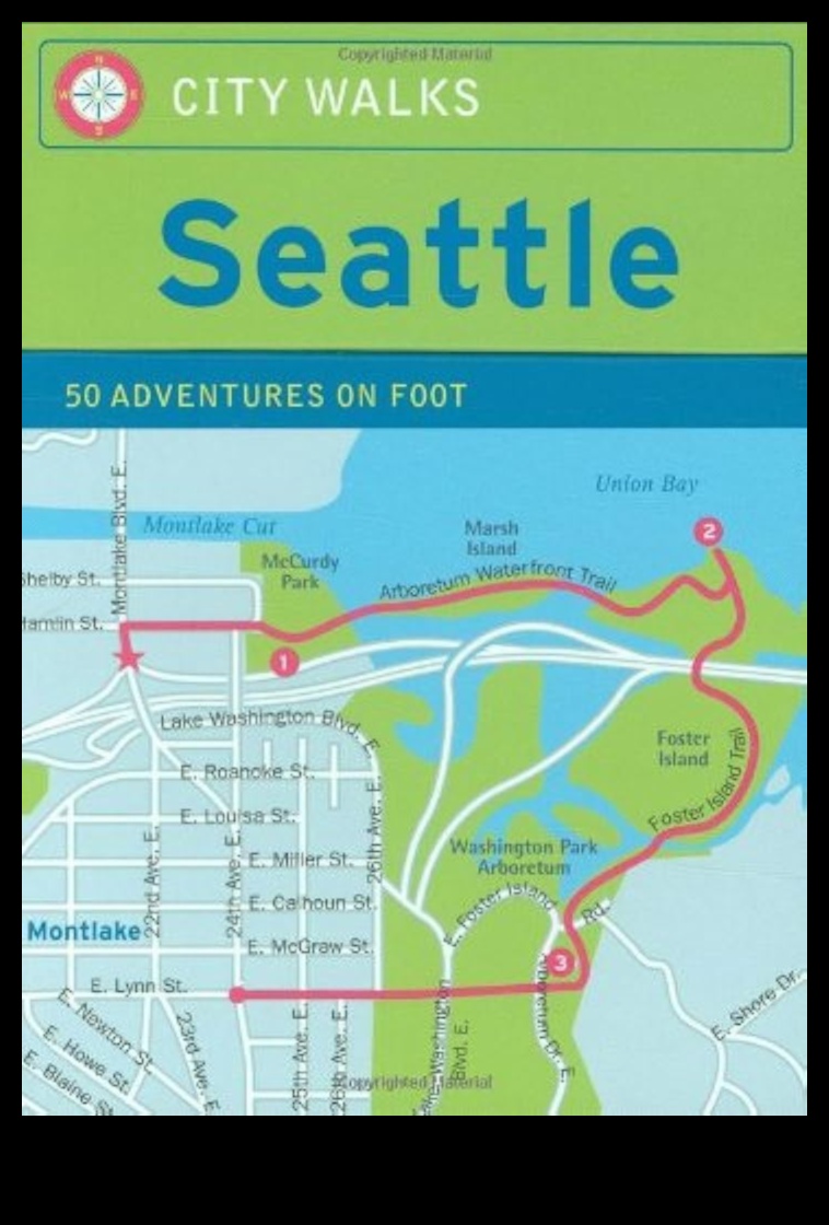 Cityscape Saunters: A Guide to Urban Walking Adventures