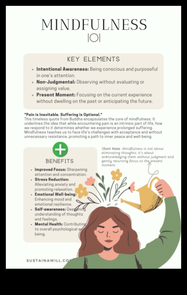 Conscious Core Harmony Strengthen Your Core and Mind with Mindful Workouts 1