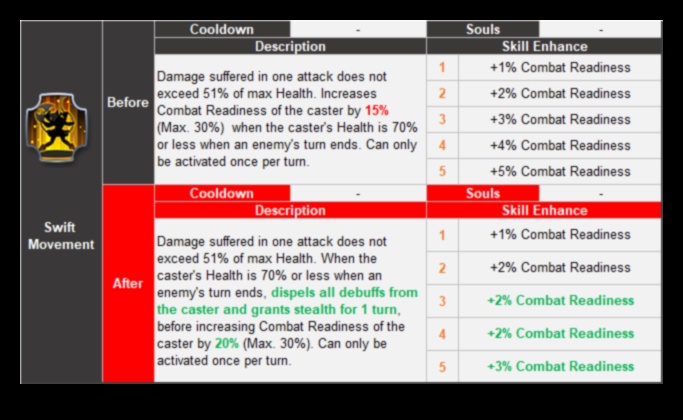 Cooldown Classics 7 Time-Honored Movements for a Smoother, Swifter Recovery 3 Cooldown Classics: Time-Honored Movements for Effective Post-Workout Recovery