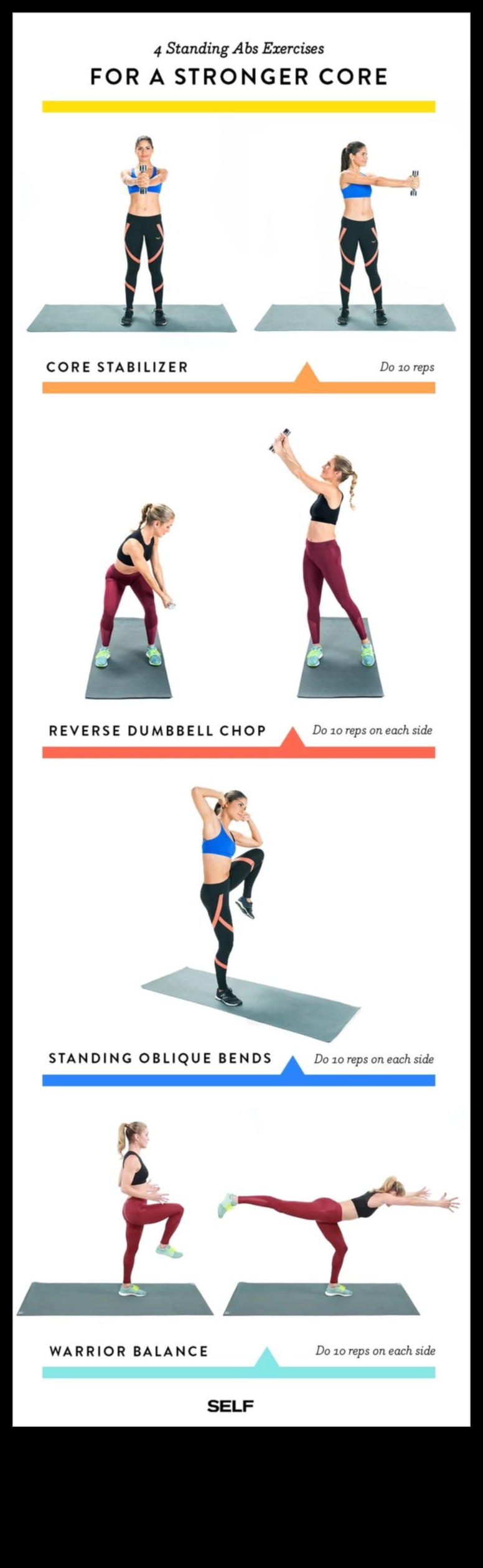 Core Canvas Sculpt a Strong Midsection with These 7 Ab Exercises 5 Core Canvas: Painting a Strong Midsection with Ab Exercises