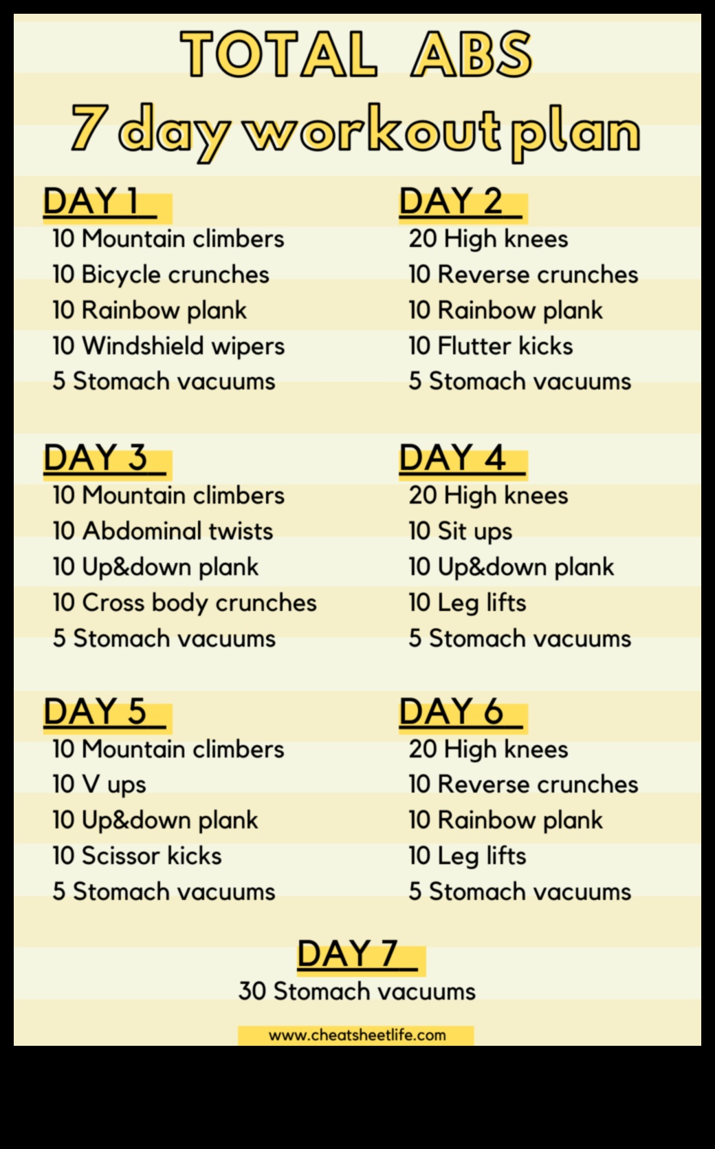 Core Chronicles A 7-Day Ab Workout Plan to Strengthen Your Midsection 1 Core Chronicles: Mastering Ab Exercises for a Stronger Midsection