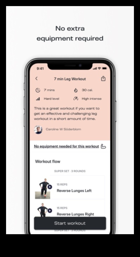Core Chronicles Your Guide to Stellar Workouts 2 Core Chronicles: Your Comprehensive Guide to Stellar Workouts