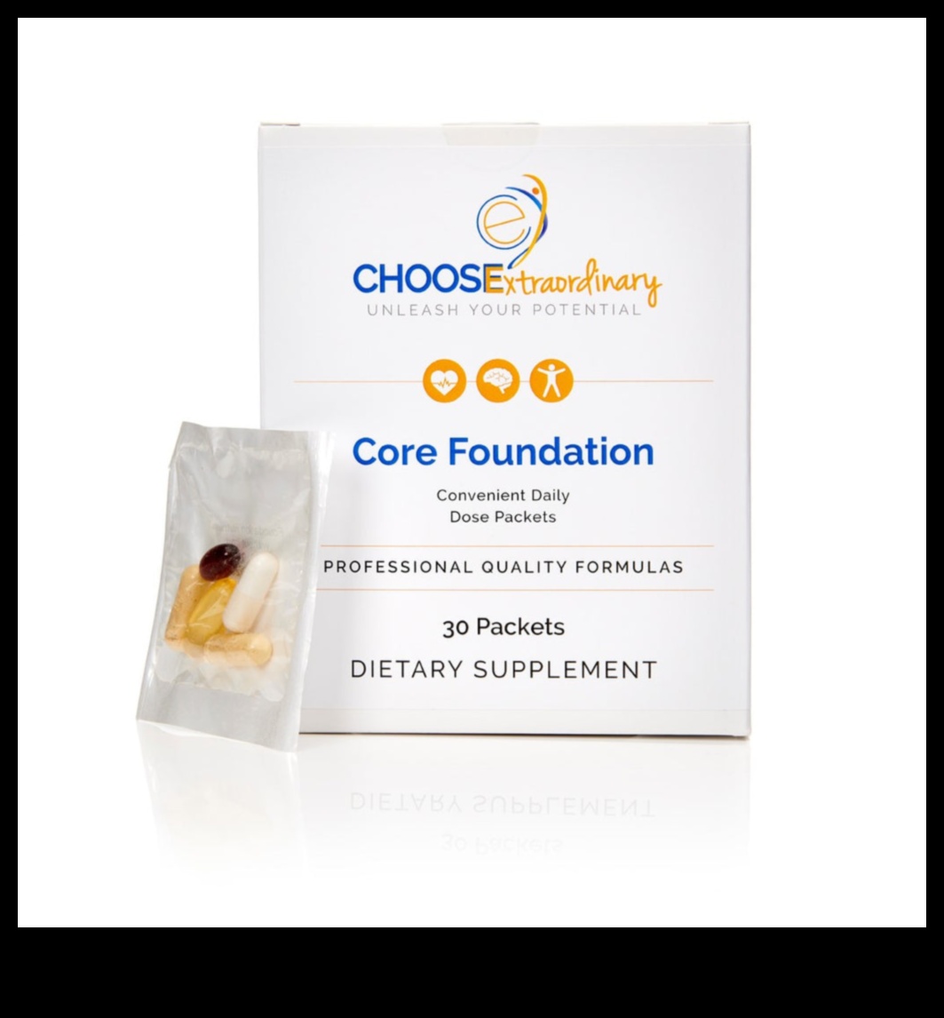 Core Command: Building a Strong Center for Effective Weight Management