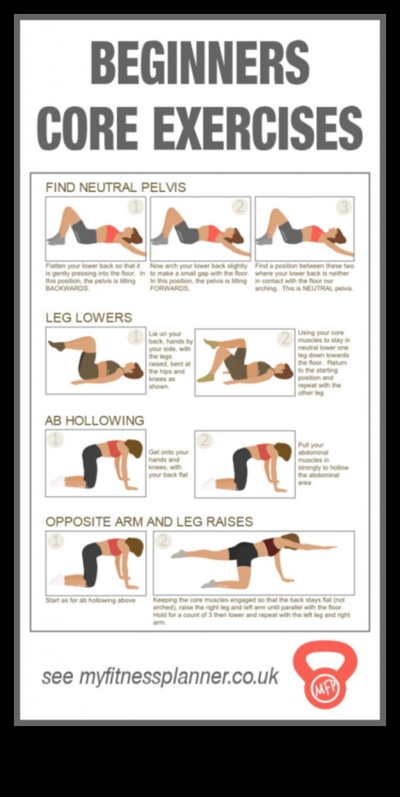 Core Conquest A Guide to Effective Core Workouts 2 Core Conquest: Unlocking the Secrets of Effective Core Workouts