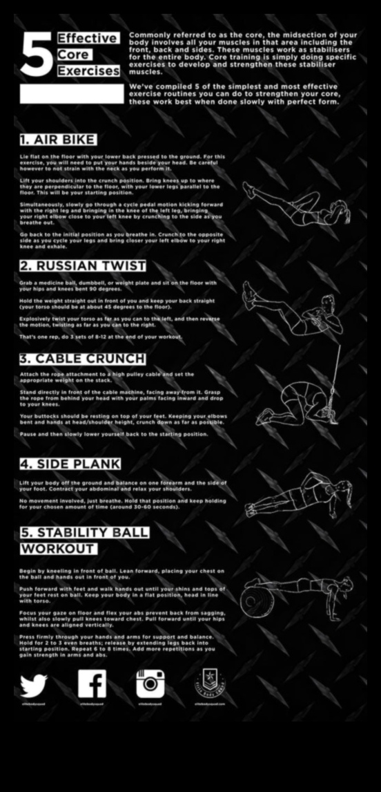 Core Conquest A Guide to Effective Core Workouts 4 Core Conquest: Unlocking the Secrets of Effective Core Workouts