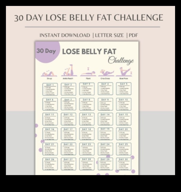 Core Sculptor Days to a Stronger, Flatter, and More Sculpted Midsection 2 Core Sculptor: Crafting a Defined Midsection with Ab Exercises