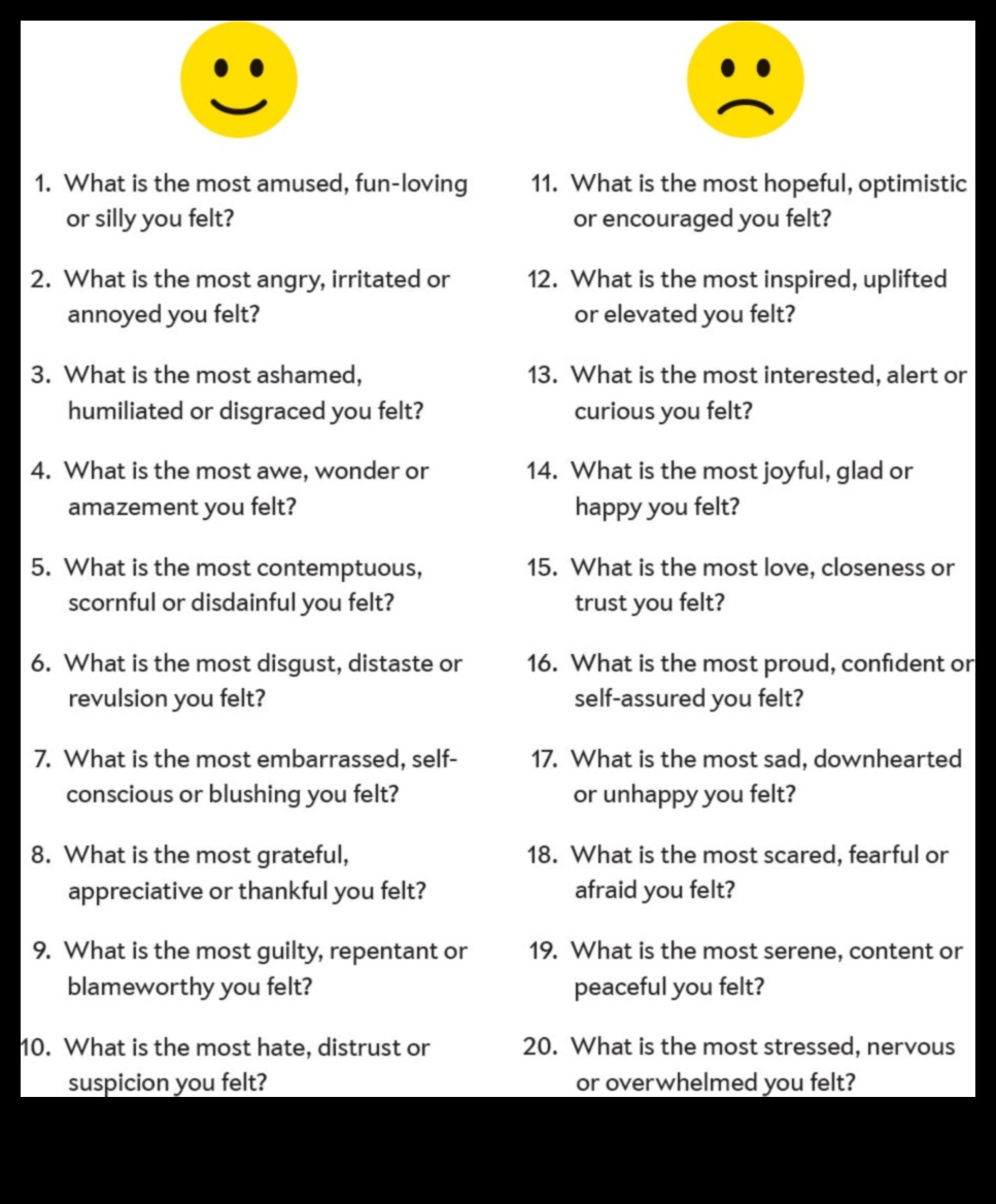 Couple Dynamics: Wisdom for Lasting Happiness