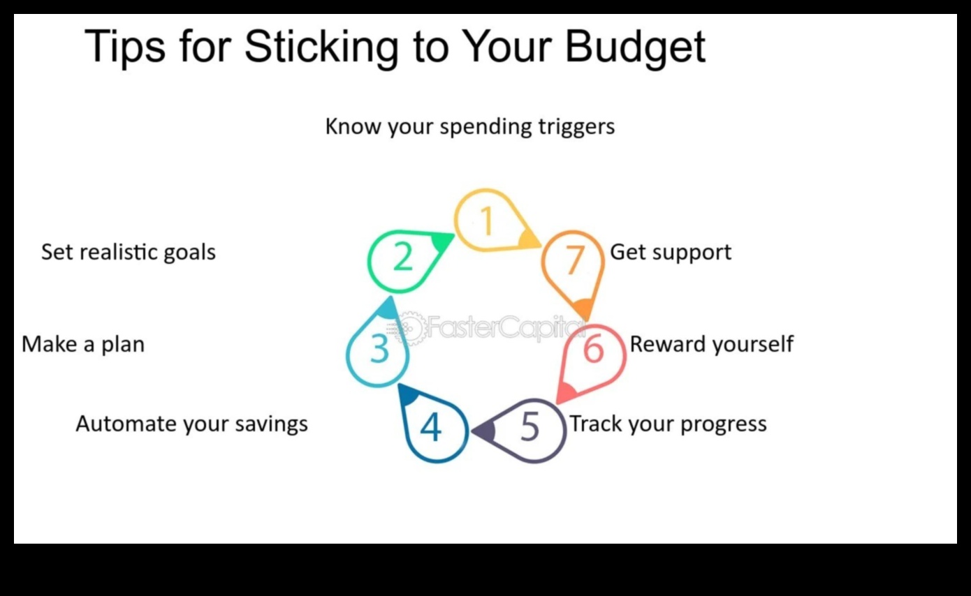 Crafting Love on a Budget: Smart Splurges