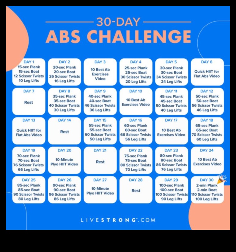 Crucial Core: Elevate Your Fitness with Targeted Workouts