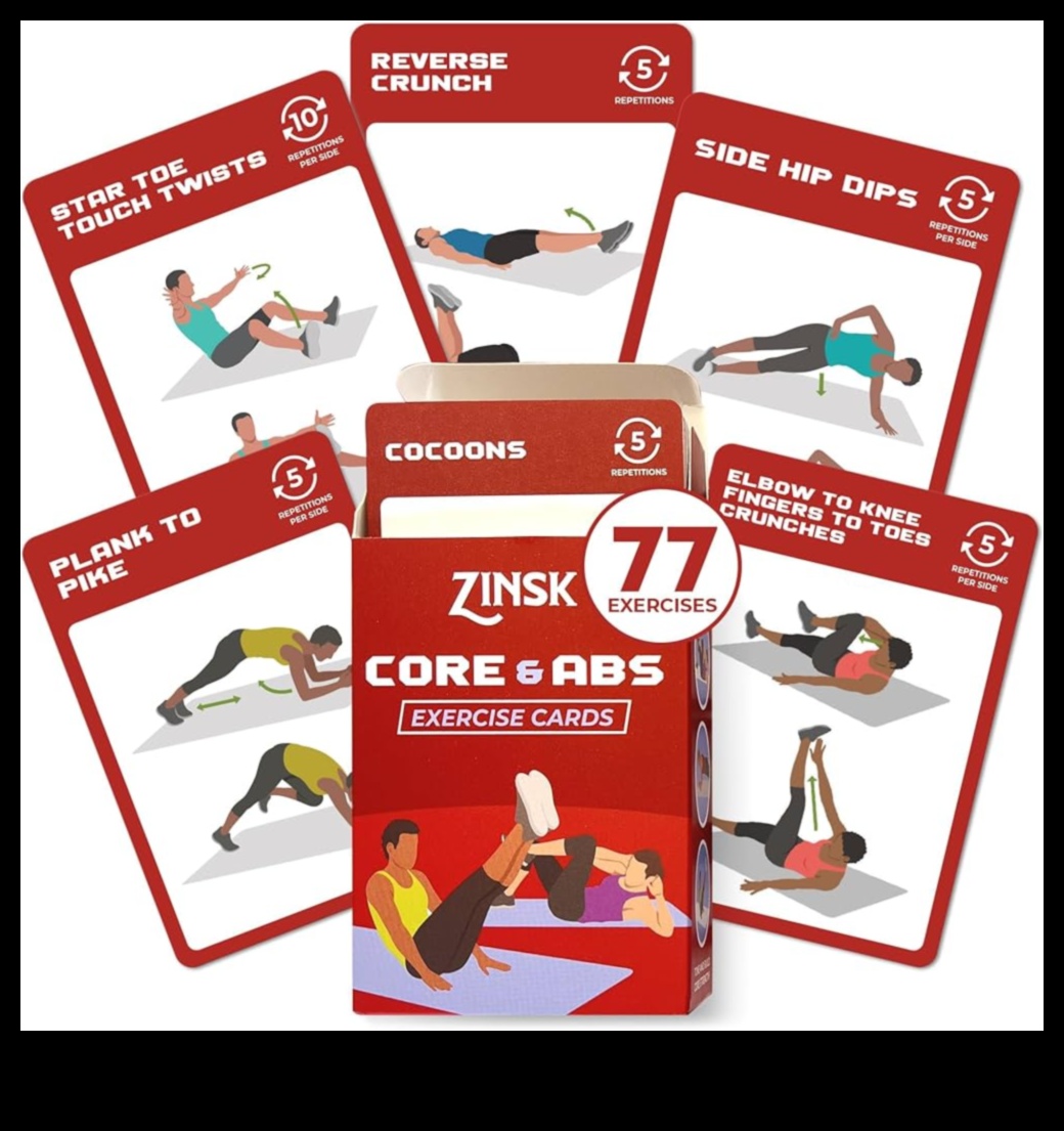 Crunch Chronicles: Navigating the Landscape of Core Workouts