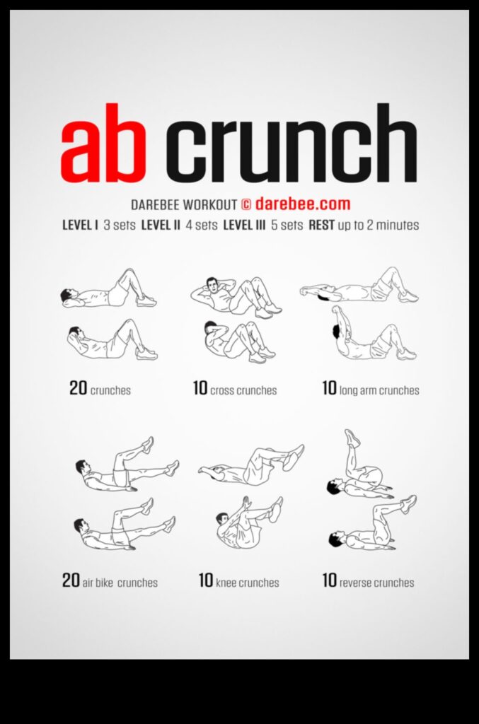 Crunch Chronicles An In-Depth Look at the Best Ab Exercises 1