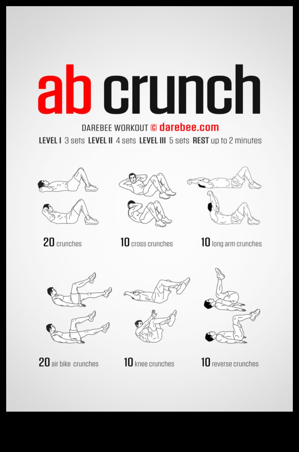 Crunch Chronicles: Exploring the World of Effective Ab Exercises