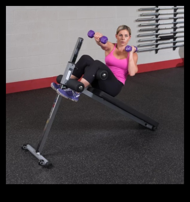 Crunch Evolution Progressive Ab Routines for a Stronger, More Sculpted Core 5 Crunch Evolution: Advancing Your Core with Progressive Ab Routines
