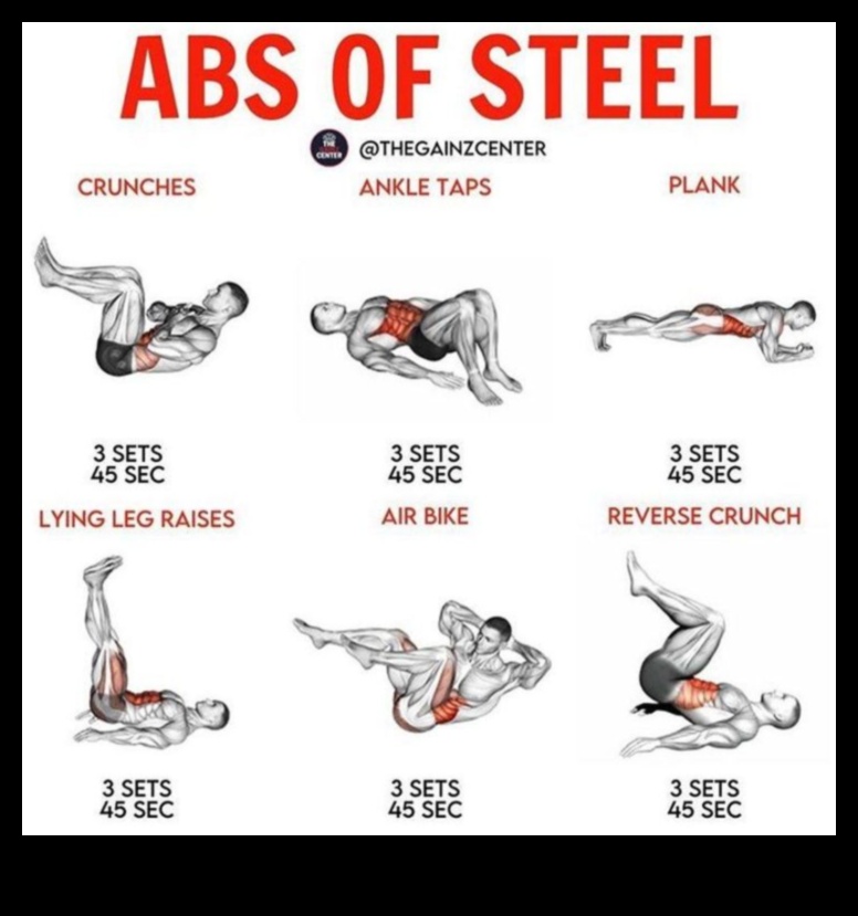 Crunch Fusion: Blending Different Ab Exercises for Optimal Results