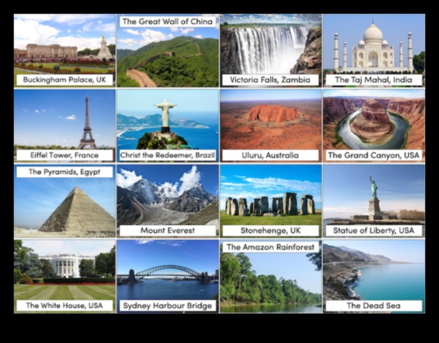 Cultural Chronicles: Narratives of Global Landmarks