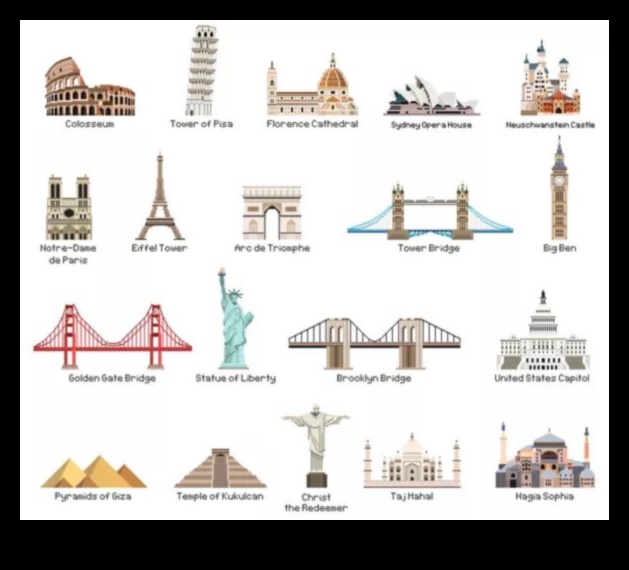 Cultural Compass: Navigating World Landmarks