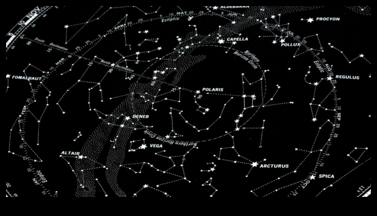 Cultural Constellations: Stars in the Landmark Sky