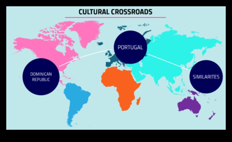 Cultural Crossroads Where Time and Tradition Meet 1