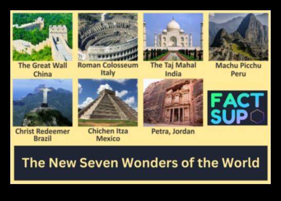 Cultural Marvels: Unveiling the Wonders of Global Heritage