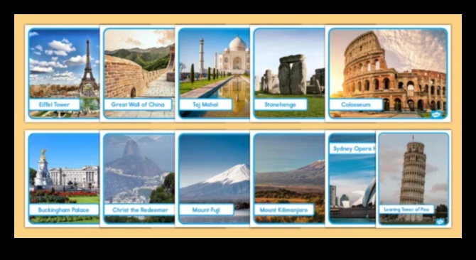 Cultural Signatures: World Landmarks in Focus