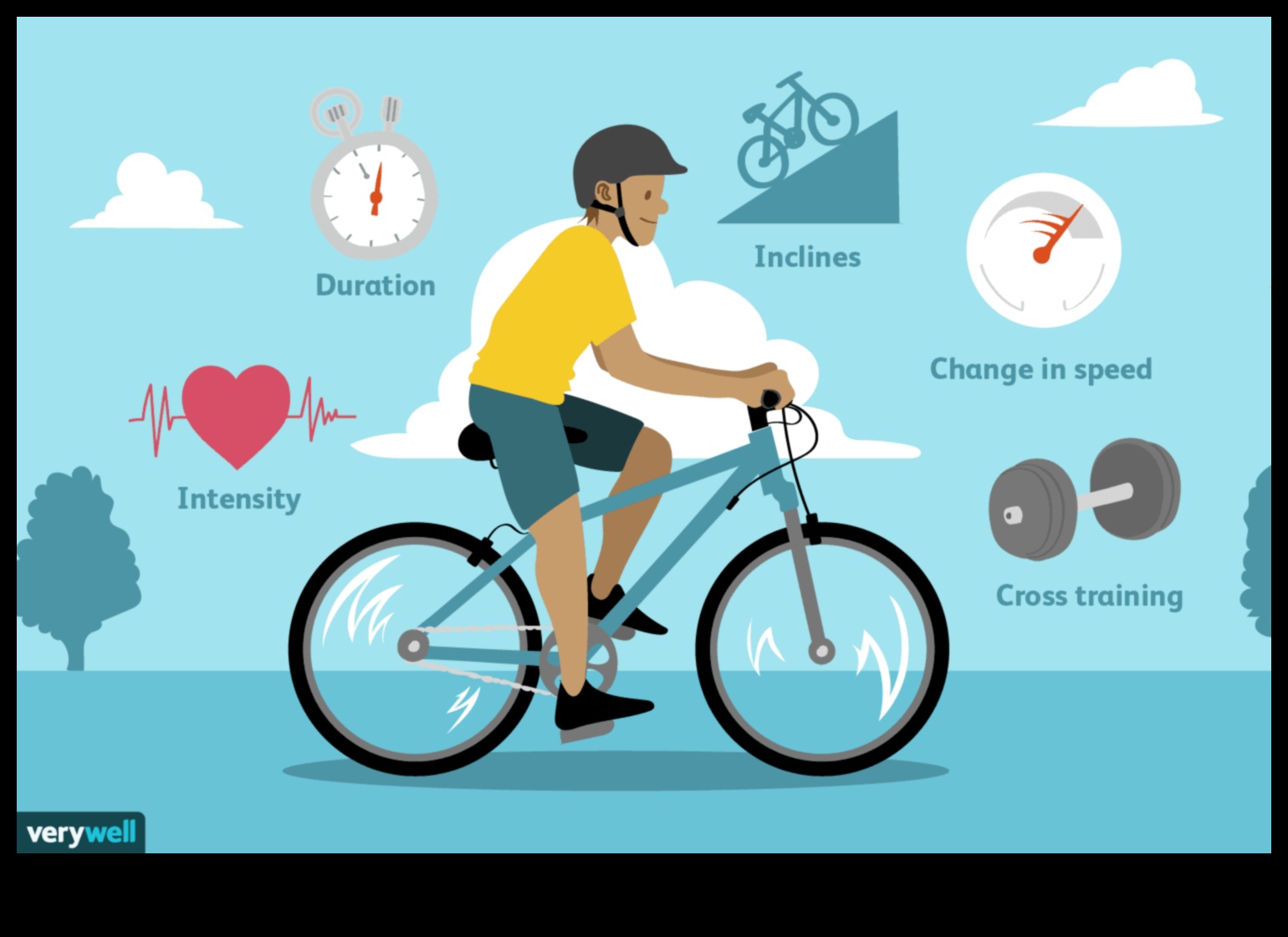 Cycle Circuit Challenge: Varying Your Cycling Routine for Weight Management
