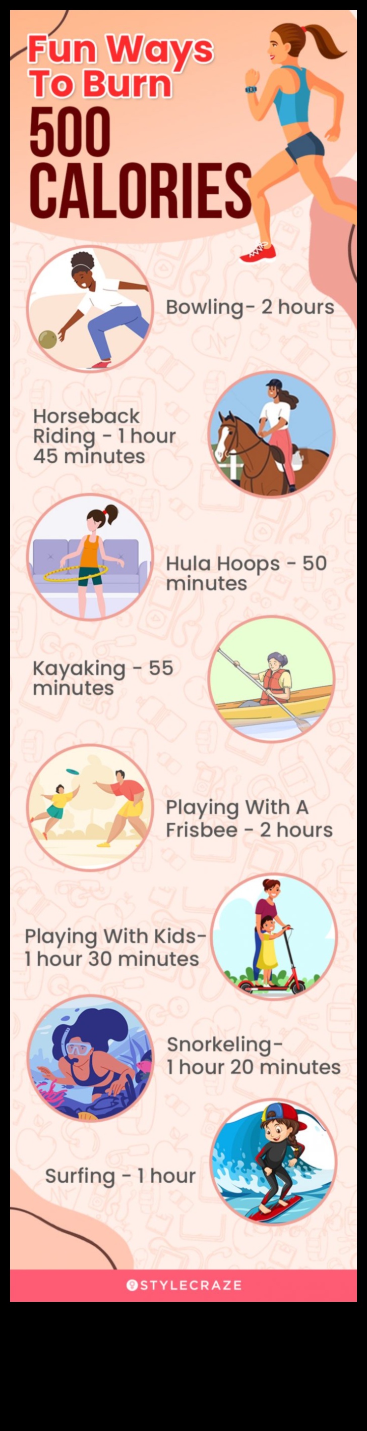 Cycle Circuit Challenge: Varying Your Cycling Routine for Weight Management