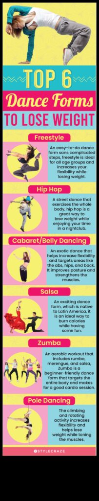Dance Your Way Fit A Fun and Effective Way to Lose Weight 1