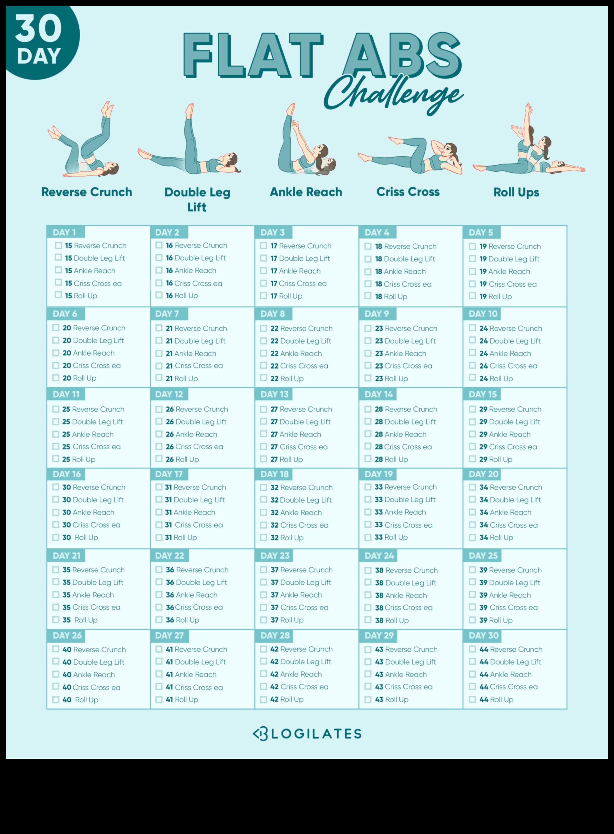 Defined Abs Diary: Documenting Your Journey with Core Exercises