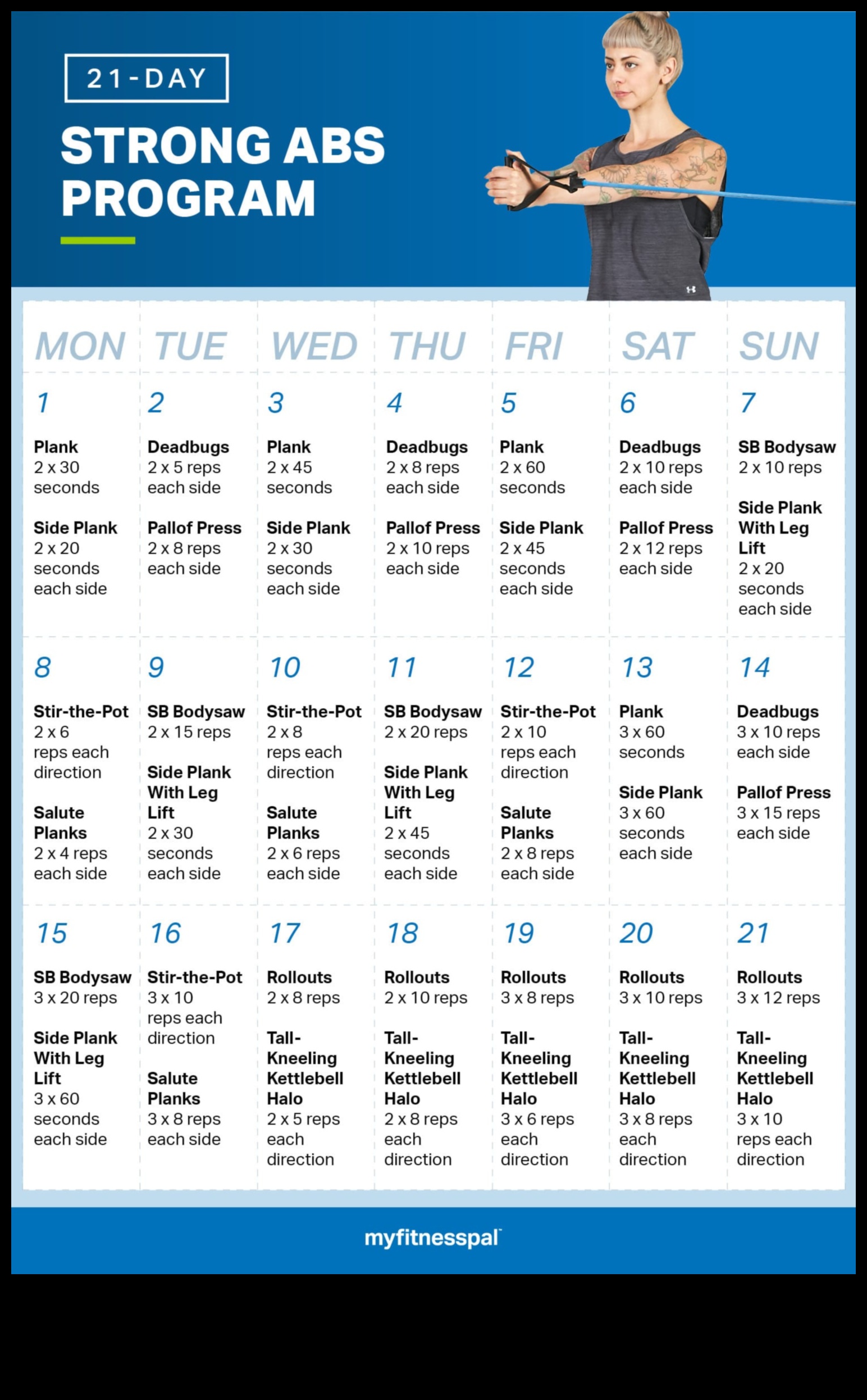 Defined Abs Diary: Documenting Your Journey with Core Exercises