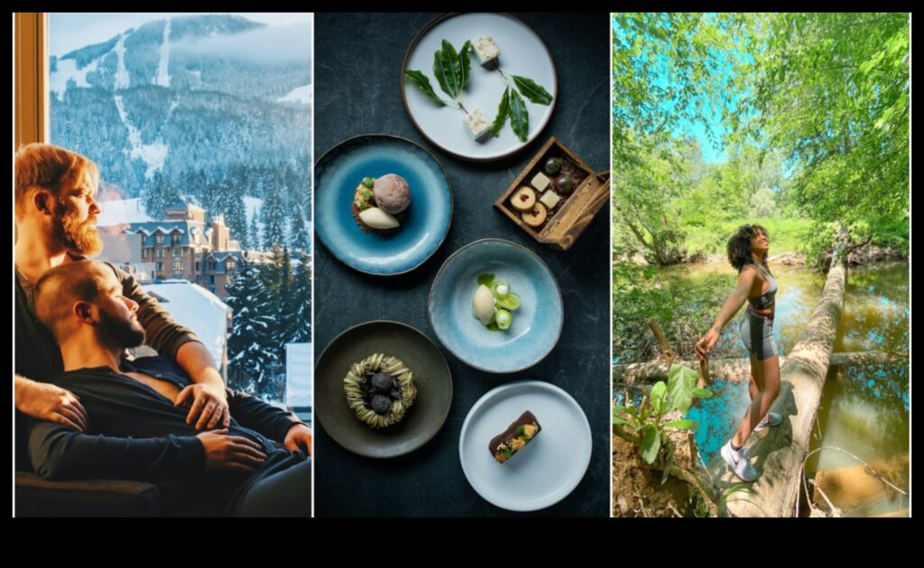 Discovering Diversity A Traveler's Mosaic of Experiences 1