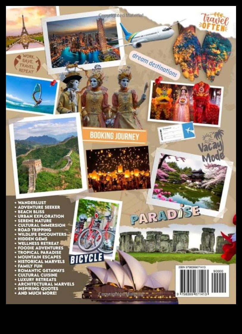 Discovering Dreams: A Traveler's Guide to Aspiration