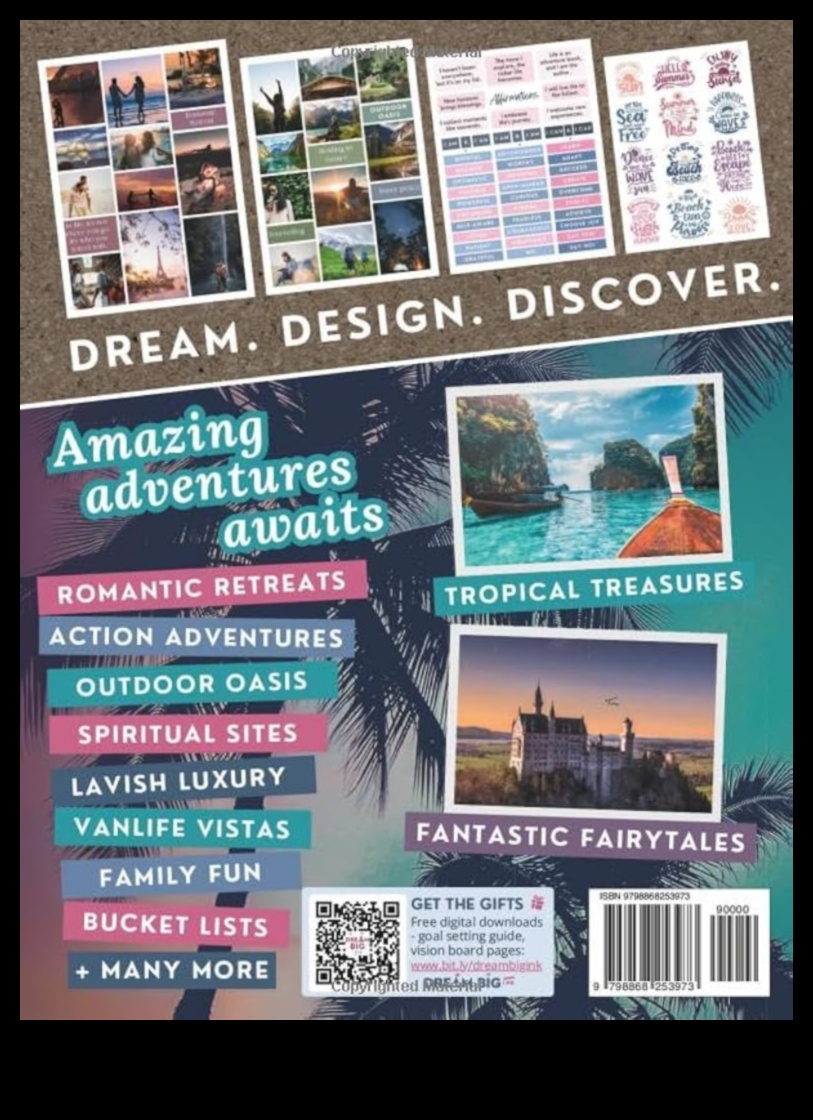 Discovering Dreams: A Traveler's Guide to Aspiration