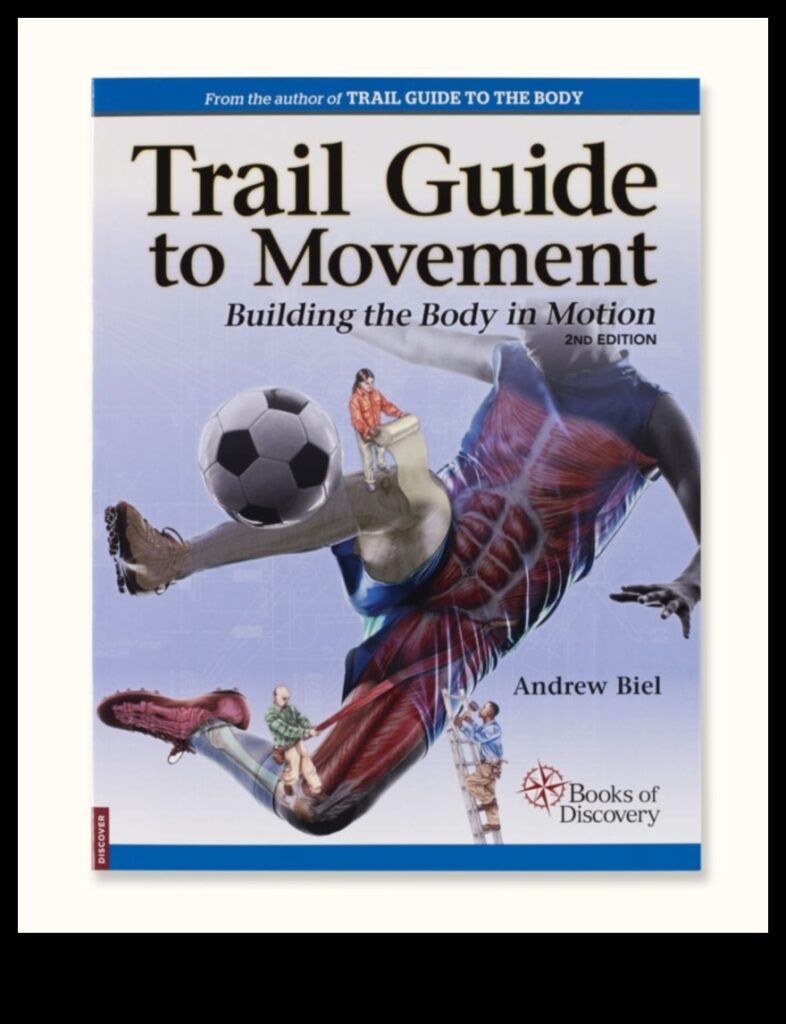 Discovering Dynamics A Traveler's Guide to Movement 1