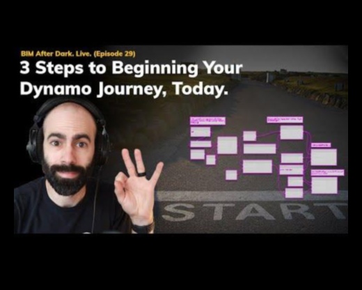 Discovering Dynamo Energize Your Journey With Travel Tips 1