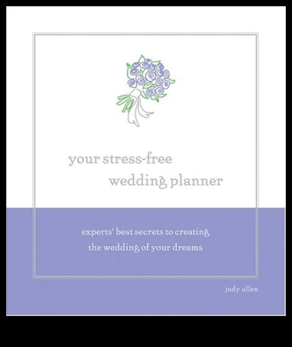 Dream Day Dynamics: Wedding Planning Bliss