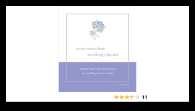 Dream Day Dynamics: Wedding Planning Bliss