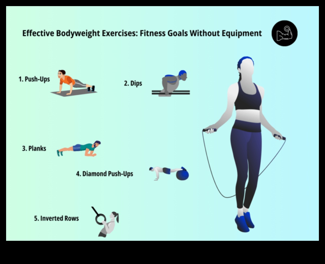 Dynamic Discipline: Achieve Fitness Excellence with Bodyweight Workouts