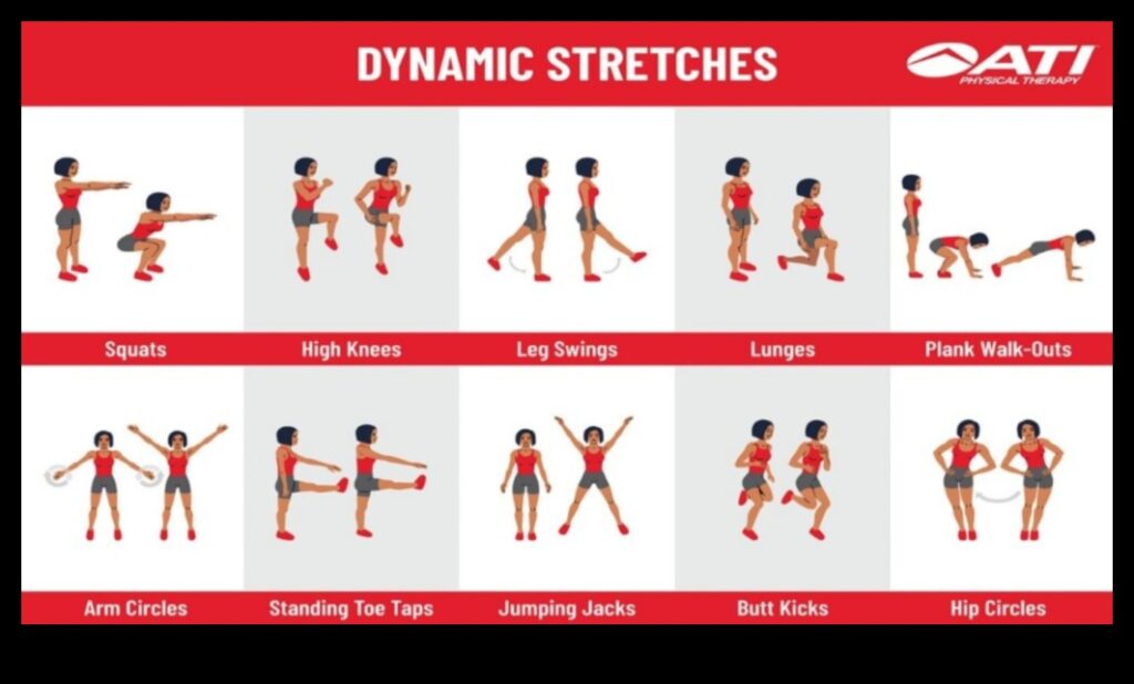 Dynamic Stretching A Dynamic Way to Unlock Flexibility in Your Warm-Up Routine 1