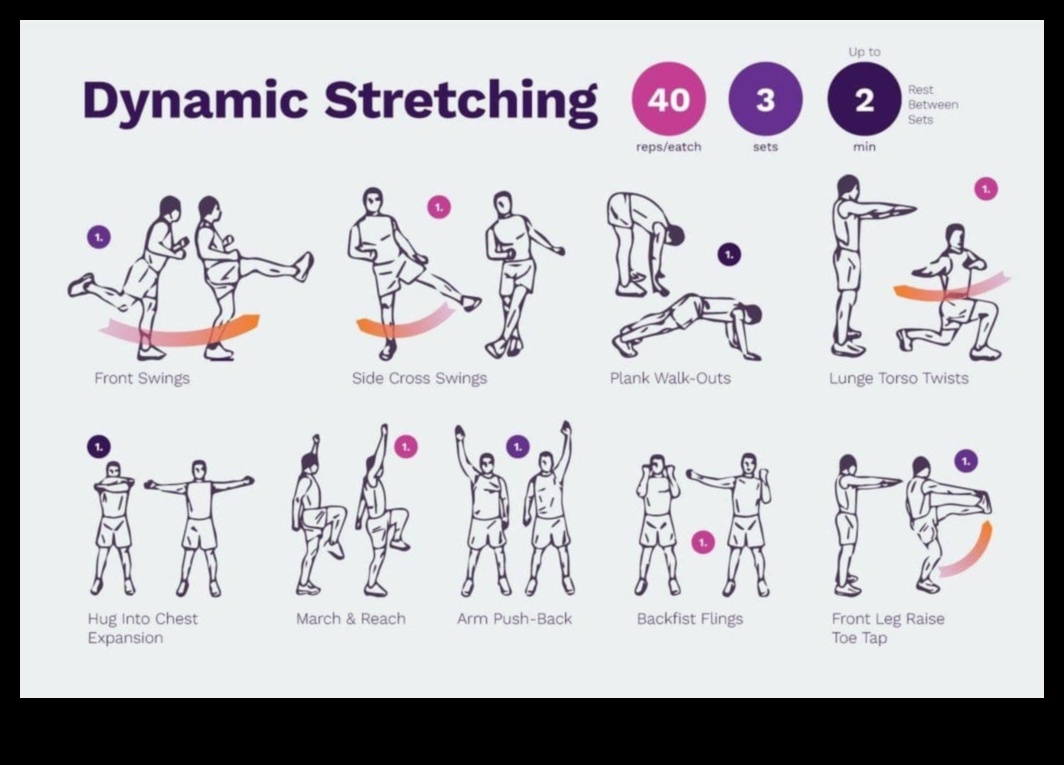 Dynamic Warm-Ups: Prepping Your Body for a Successful Workout