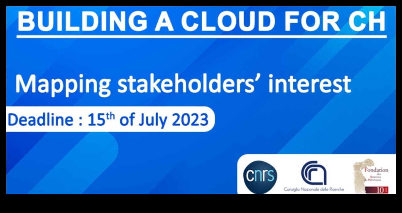 Echoes from Eons: Rediscovering the Resonance of Cultural Sites