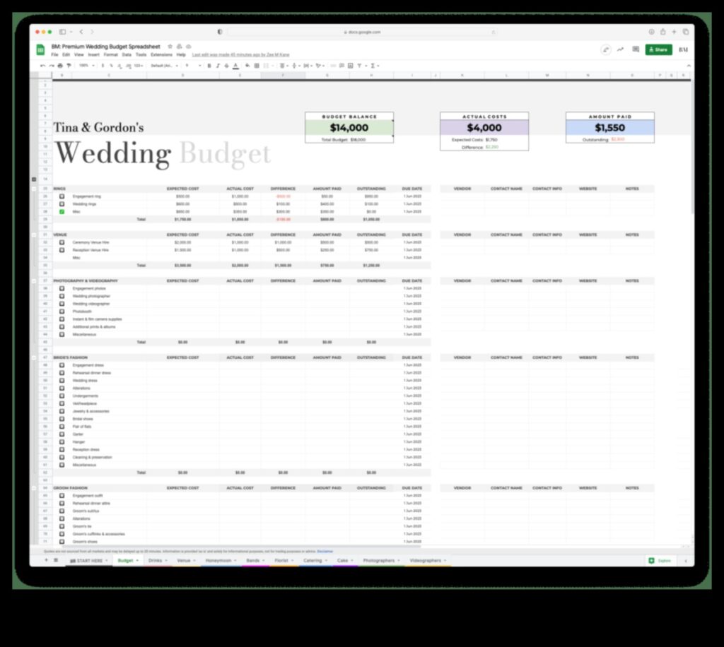 Economical Elegance Your Wedding Budget Blueprint for a Stress-Free Celebration 1