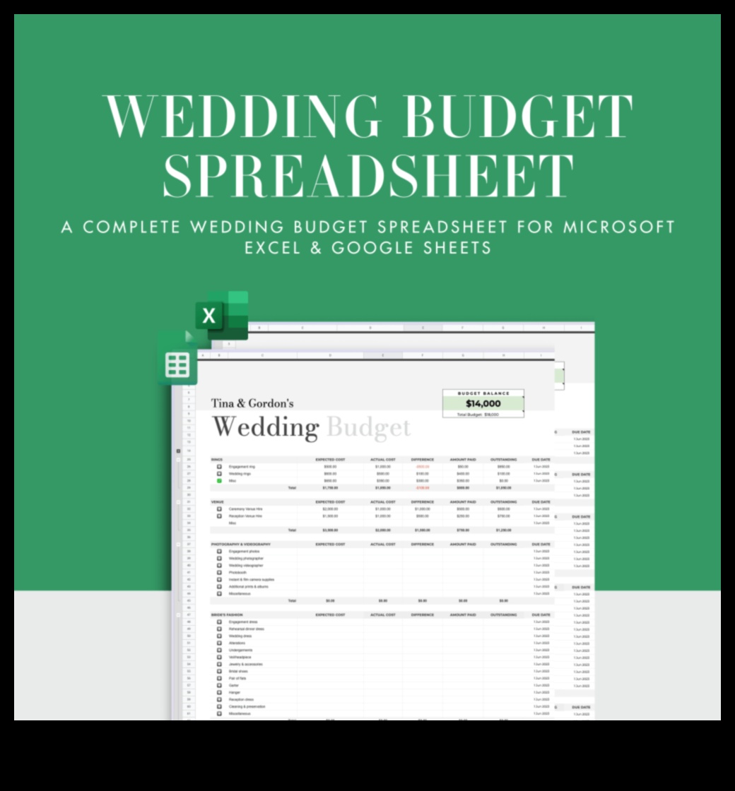 Economical Elegance: Your Wedding Budget Blueprint