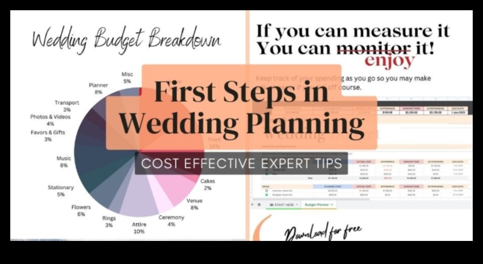 Economical Elegance: Your Wedding Budget Blueprint