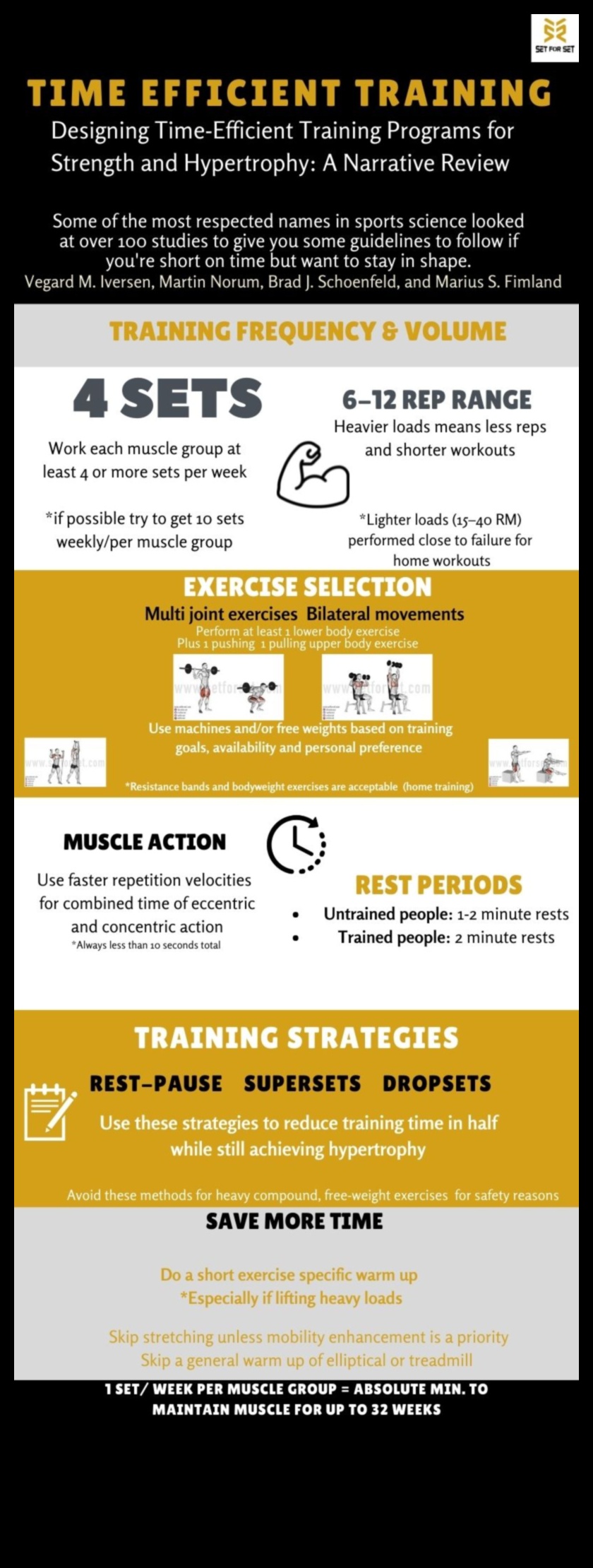 Efficiency in Exercise: Making the Most of Your Workout Time