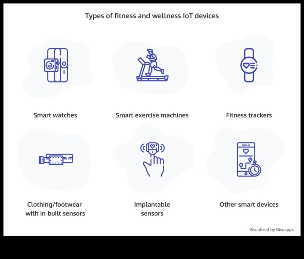 Effortless Exercise How Smart Equipment Can Streamline Your Routine 1