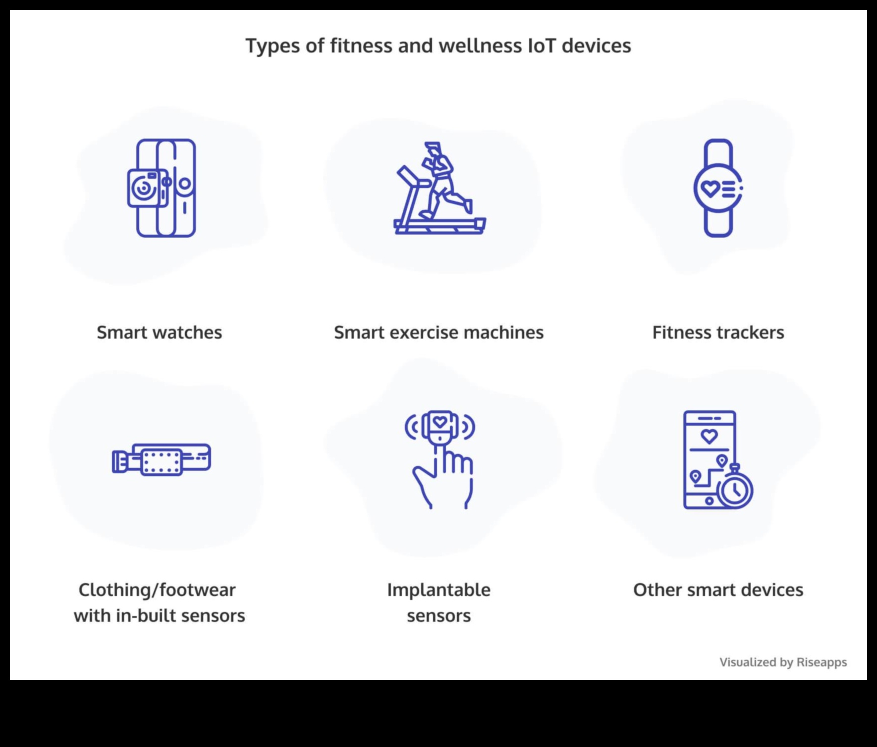 Effortless Exercise: Streamlining Your Routine with Smart Equipment